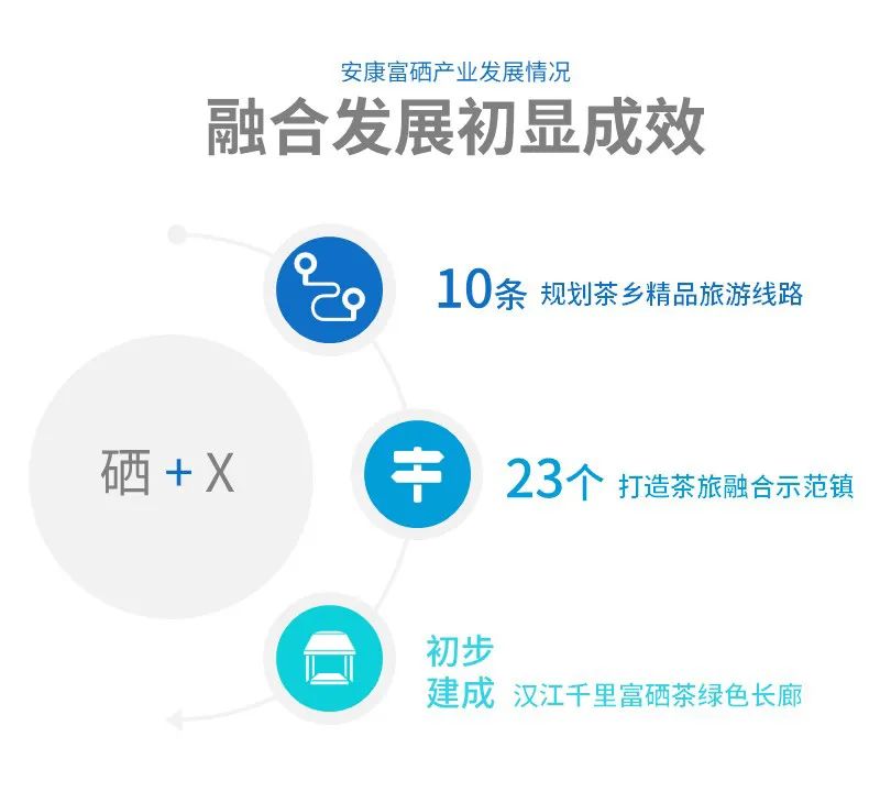 陕西安康富硒大米的介绍(陕西省安康大米怎么样)-硒宝网