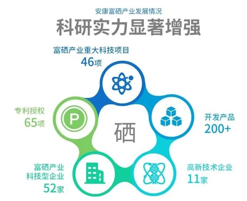 陕西安康富硒大米的介绍(陕西省安康大米怎么样)-硒宝网
