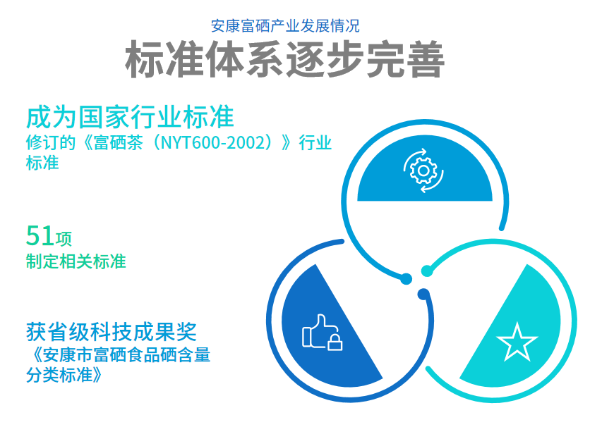 陕西安康富硒大米的介绍(陕西省安康大米怎么样)-硒宝网