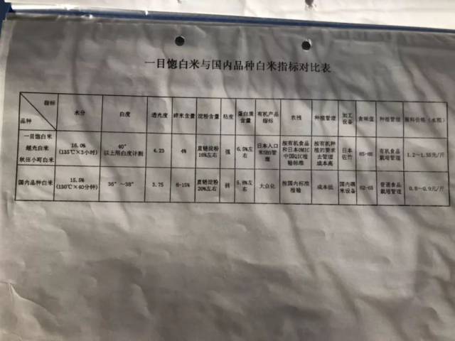 中硒米业辽河贡富硒大米(最好的富硒大米多少钱一斤)-硒宝网