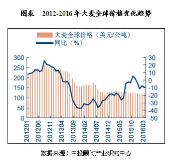 青岛有机富硒大米品牌化(青岛大米加工厂)-硒宝网