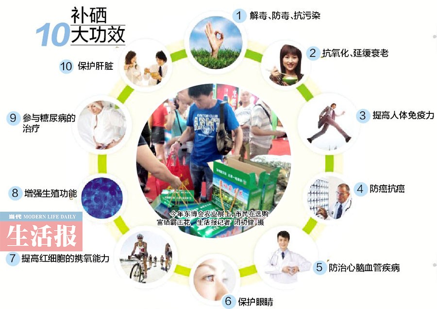 富硒大米可以放多久吃了（富硒大米能补硒吗）-硒宝网