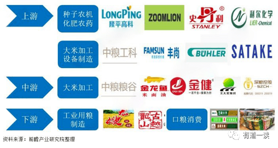 南京富硒大米产地的战略（南京大米加工企业）-硒宝网