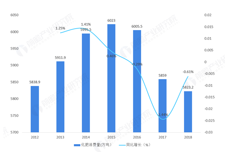 丰城乡意浓有机富硒大米（丰悦富硒大米）-硒宝网