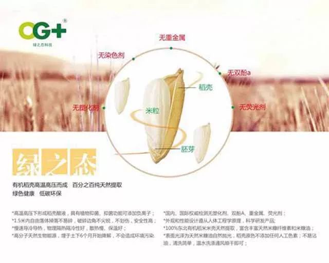 成都有机富硒大米的化肥（富硒大米种植成本）-硒宝网