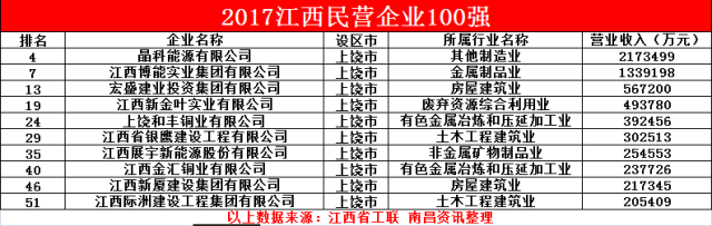 富硒大米是哪个省的简称(富硒大米logo)-硒宝网