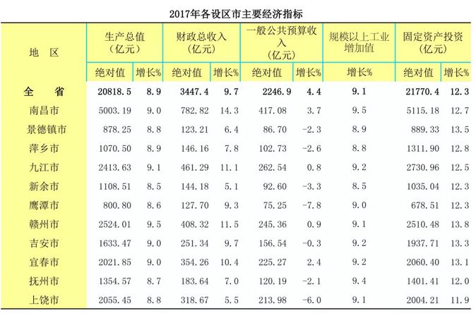 富硒大米是哪个省的简称(富硒大米logo)-硒宝网