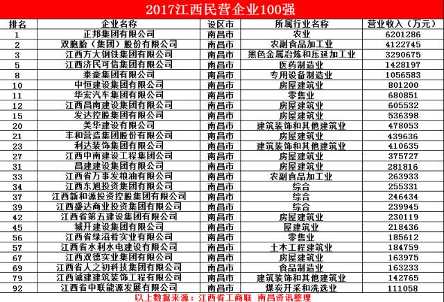 富硒大米是哪个省的简称(富硒大米logo)-硒宝网