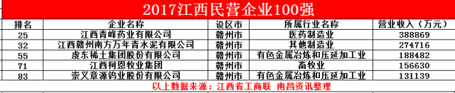 富硒大米是哪个省的简称(富硒大米logo)-硒宝网