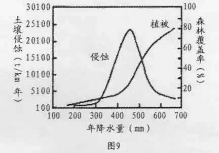 富硒大米种植周期表图示(大米的种植过程图)-硒宝网