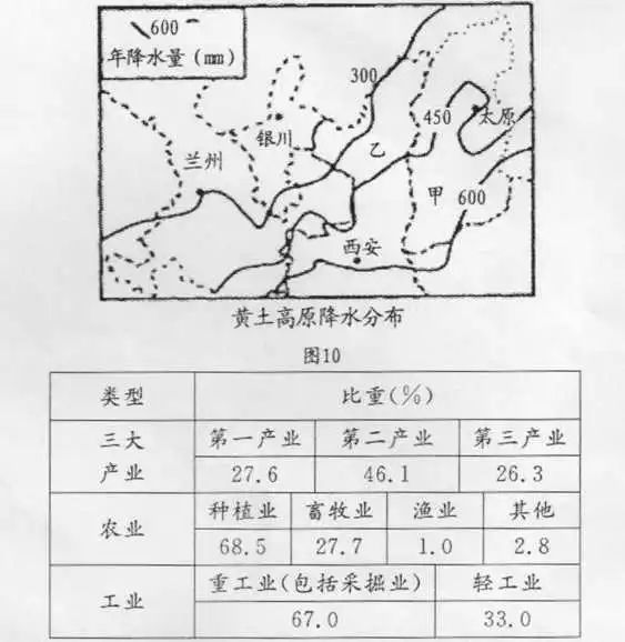 富硒大米种植周期表图示(大米的种植过程图)-硒宝网
