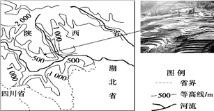 富硒大米种植周期表图示(大米的种植过程图)-硒宝网