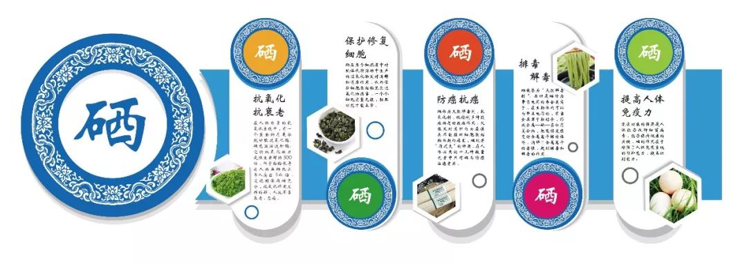 富硒大米含什么元素多呢(大米含硒元素吗)-硒宝网