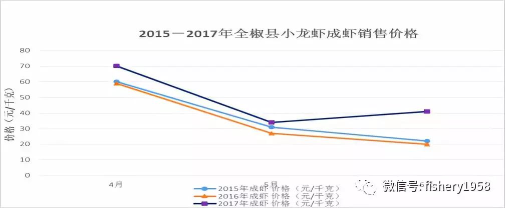 安徽省地方标准富硒大米(安徽富硒米产地)-硒宝网
