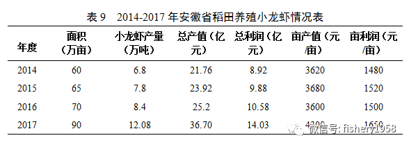 安徽省地方标准富硒大米(安徽富硒米产地)-硒宝网