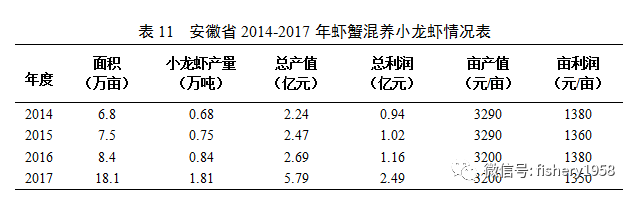 安徽省地方标准富硒大米(安徽富硒米产地)-硒宝网