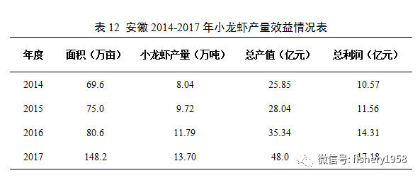 安徽省地方标准富硒大米(安徽富硒米产地)-硒宝网