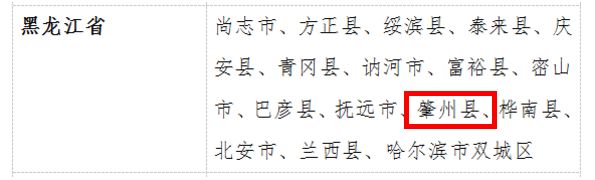 东北海伦富硒大米好不好（黑龙江海伦大米价格表）-硒宝网