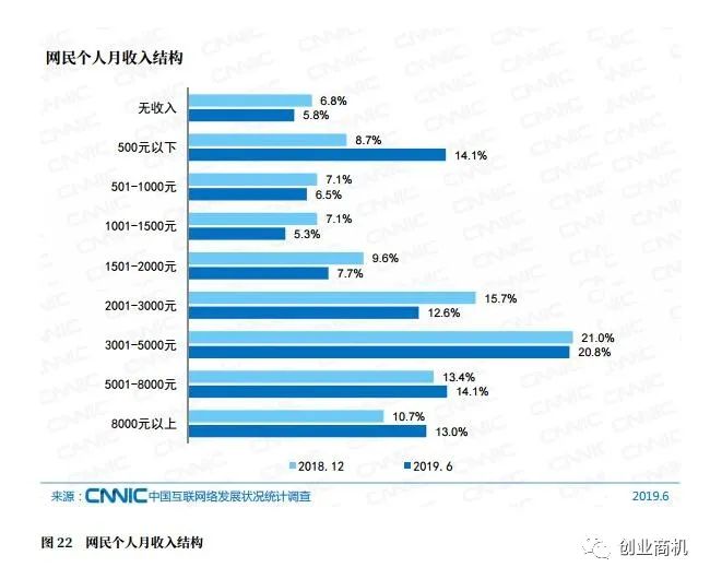 富硒大米创业项目怎么说(富硒大米宣传)-硒宝网