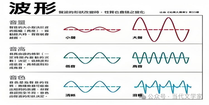 富硒大米一斤装有多少粒（富硒大米闻起来是什么味道）-硒宝网