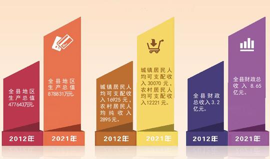 新田富硒大米多少钱一斤（富硒大米多少钱一公斤）-硒宝网