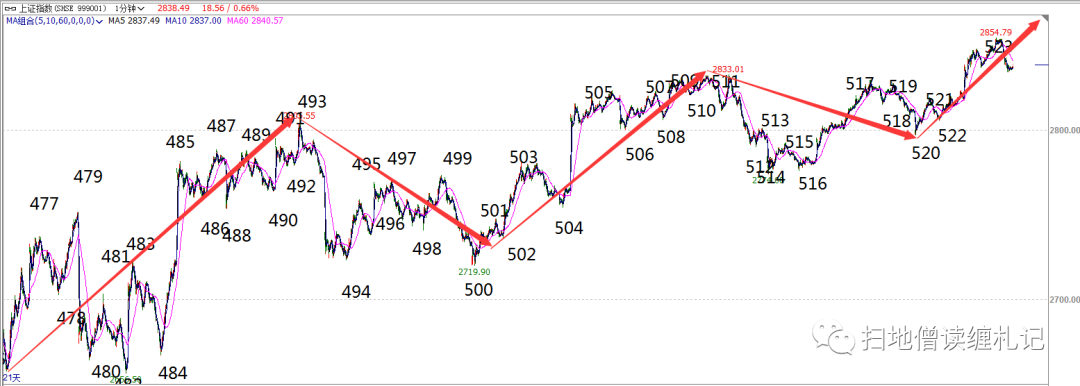 富硒胚芽大米多少钱一斤（富硒胚芽米多少钱一斤）-硒宝网