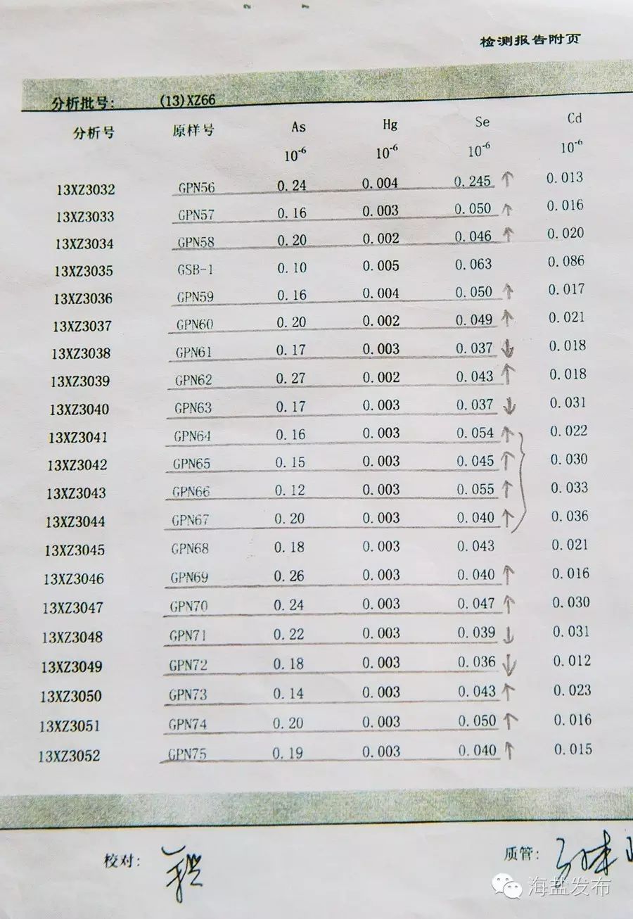 鸭田富硒大米多少钱1斤(原谷稻田富硒鸭稻米)-硒宝网