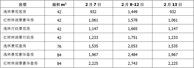 海南富硒地瓜有什么作用（海南富硒地瓜是毒地瓜吗）-硒宝网