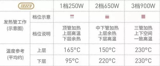 为什么富硒地瓜不可以吃(地瓜吃富硒可以吃吗)-硒宝网
