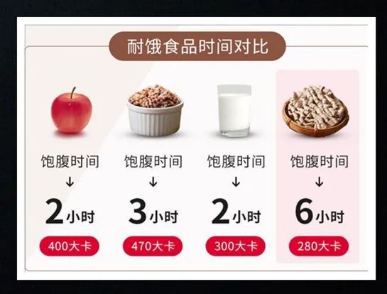 富硒面粉可以做什么吃的(富硒面粉好吗)-硒宝网