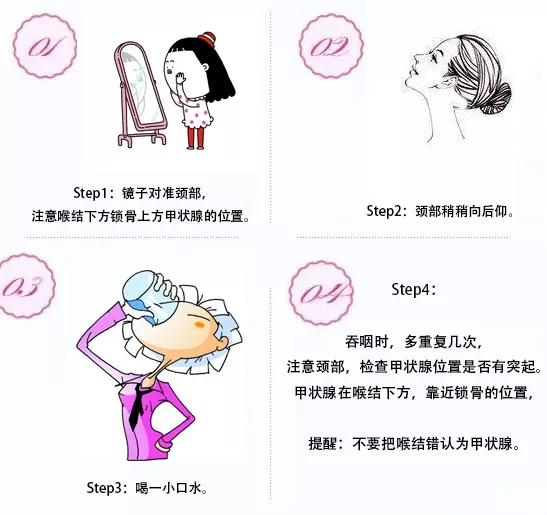 甲状腺吃富硒蔬菜好吗吗(甲状腺富硒食品)-硒宝网