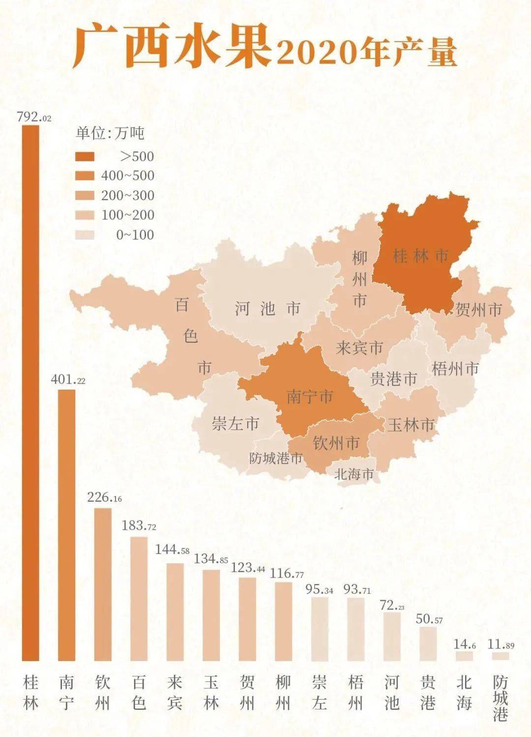 哪些水果属于富硒果子呢(果子水果属于富硒吗)-硒宝网