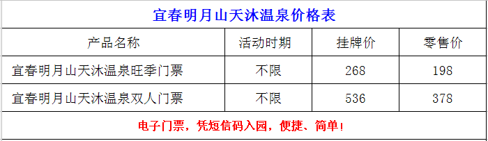 含有富硒的水果推荐美白(富含美白的水果)-硒宝网