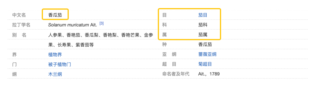 啥水果是富硒果子的味道(富硒对水果的作用如何)-硒宝网