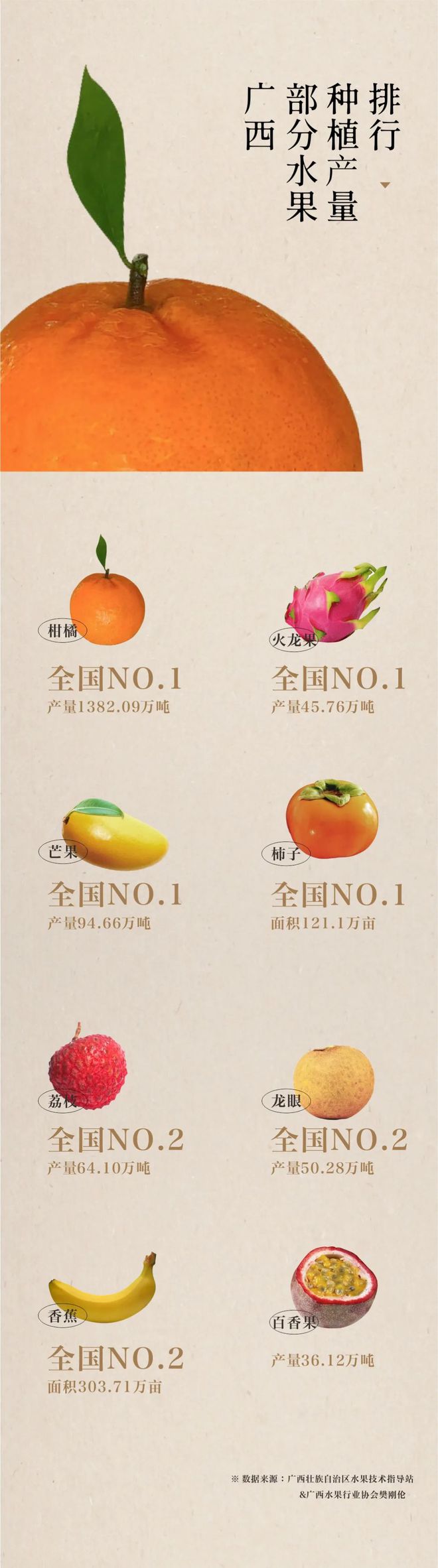 含富硒土地种什么水果树(水果土地树种含富硒多少)-硒宝网