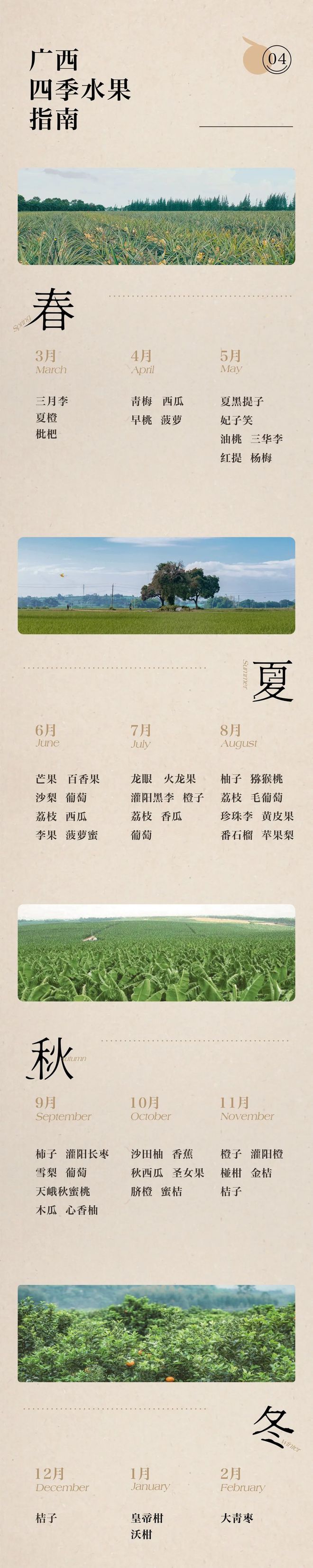 含富硒土地种什么水果树(水果土地树种含富硒多少)-硒宝网