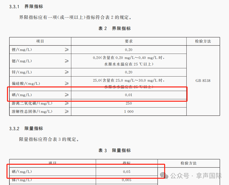 富硒的水果对身体的好坏（水果含硒量高排行）-硒宝网