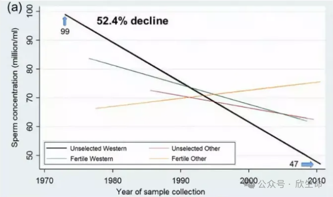 硒产品服用试验推广方案（硒产品服用试验推广方案）-硒宝网