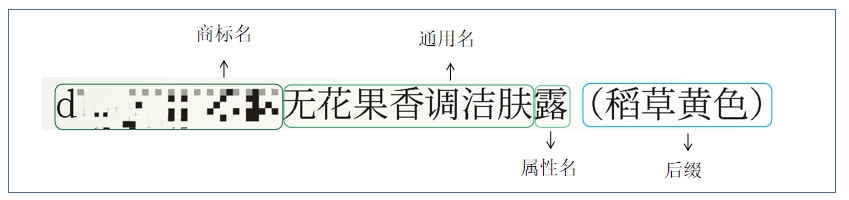 什么产品成分可以标注硒（标注成分产品硒可以食用吗）-硒宝网