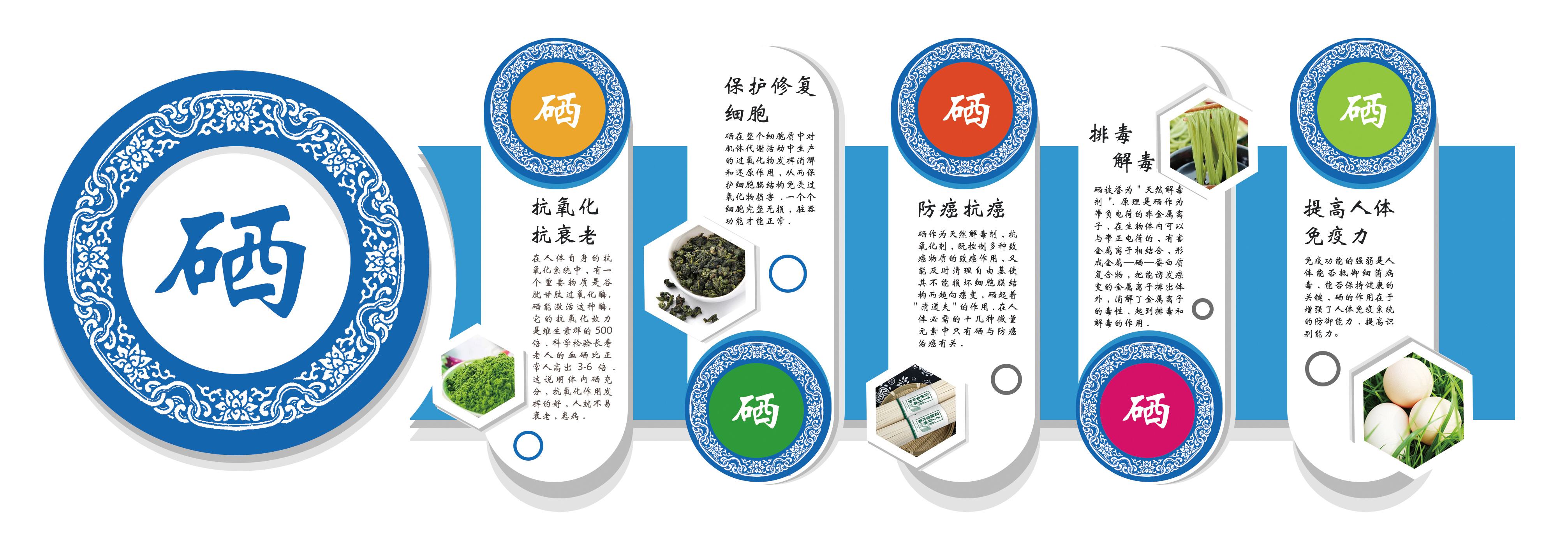 天然有机硒的产品有哪些(有天然机产品硒元素吗)-硒宝网