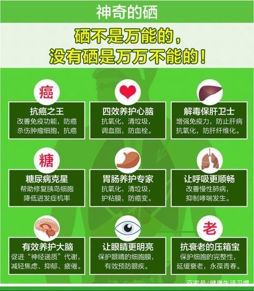 怎么让客户买硒元素产品（元素硒对人体健康的作用）-硒宝网
