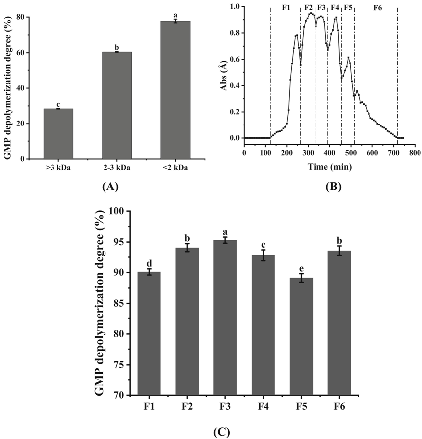 是谁发明了硒酵母的产品(酵母硒的生产工艺)-硒宝网