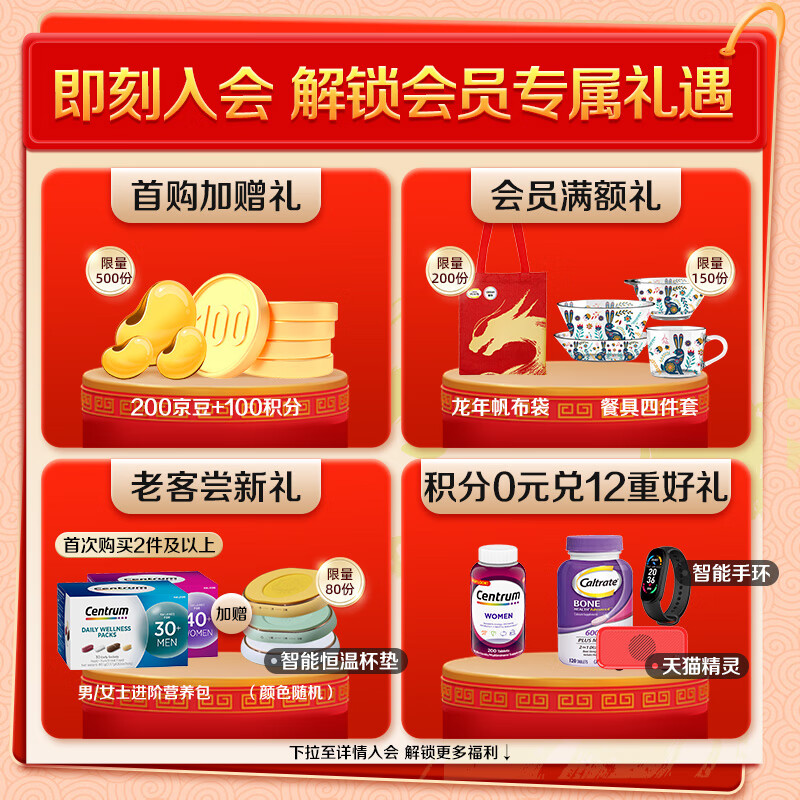硒产品市场规模分析图表（图表规模分析市场产品硒含量）-硒宝网
