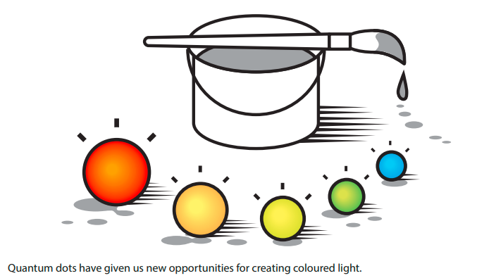 硒化锌用于什么产品里的(硒化锌是一种透明色半导体)-硒宝网