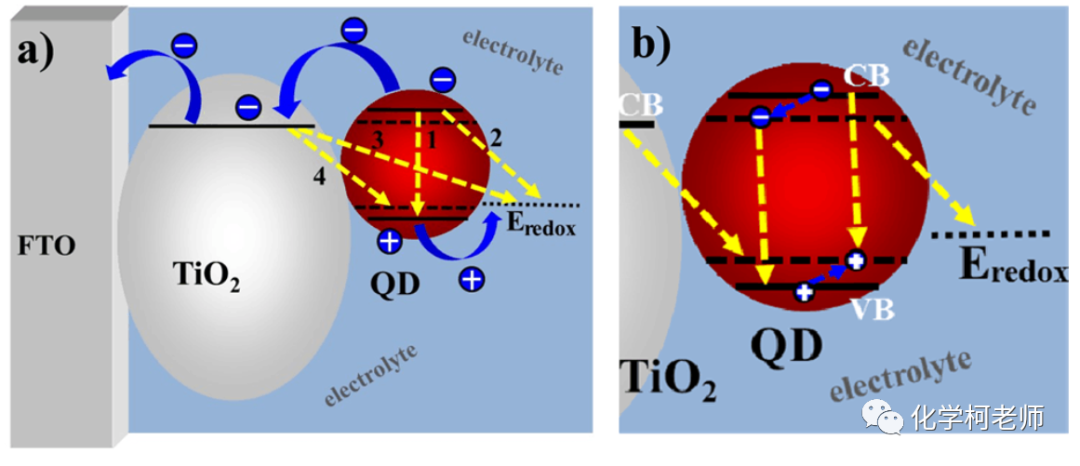 硒化锌用于什么产品里的(硒化锌是一种透明色半导体)-硒宝网