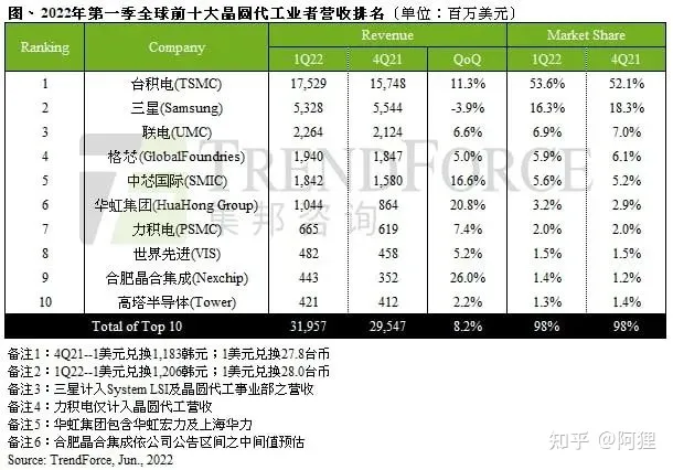 意大利硒产品排名前十位（意大利排名位前产品硒含量高吗）-硒宝网