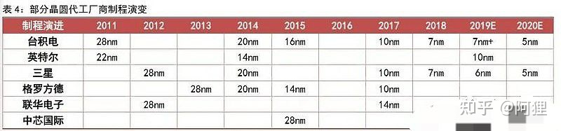 意大利硒产品排名前十位（意大利排名位前产品硒含量高吗）-硒宝网