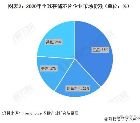 意大利硒产品排名前十位（意大利排名位前产品硒含量高吗）-硒宝网
