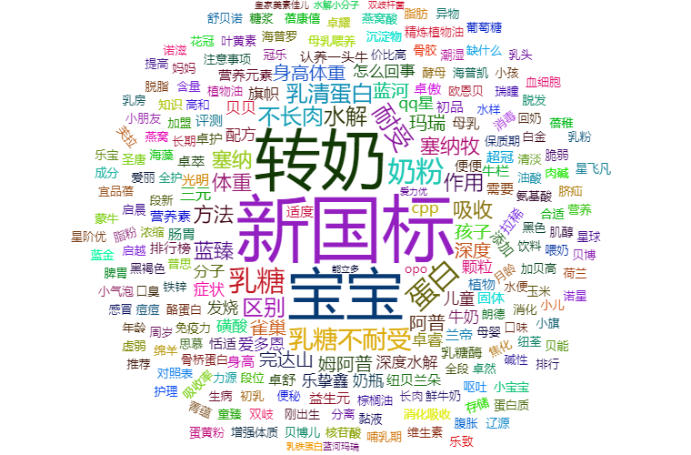 选择硒产品看哪些方面的(硒的品牌选择)-硒宝网