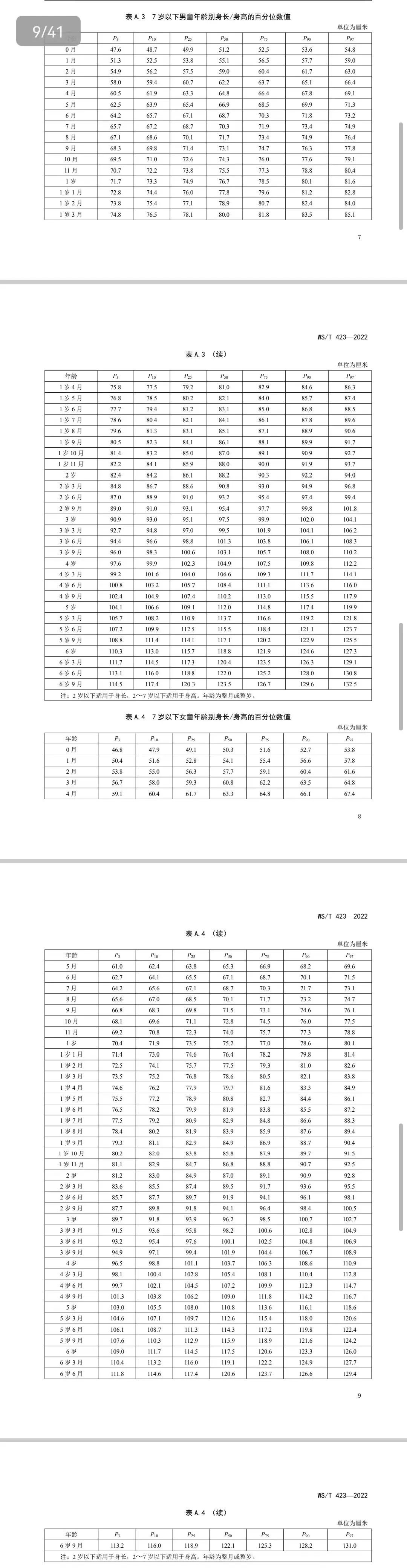 选择硒产品看哪些方面的(硒的品牌选择)-硒宝网